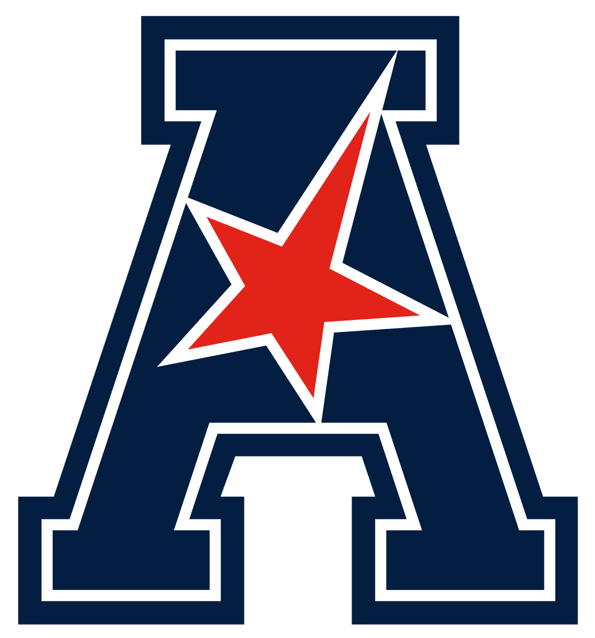 AAC Tournament